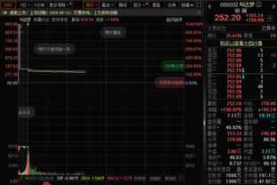 谁carry谁养老？C罗16球8助领跑双榜，本泽马9球4助，内马尔0球3助