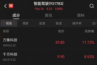 强的时候真滴强！福克斯半场12中7&三分4中3轰下17分5助攻2抢断