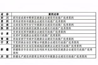 雷竞技推荐码在哪里截图2