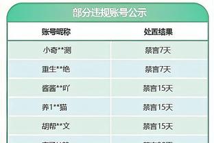 我从小的梦想就是为曼城效力，愿意一生都待在这里！