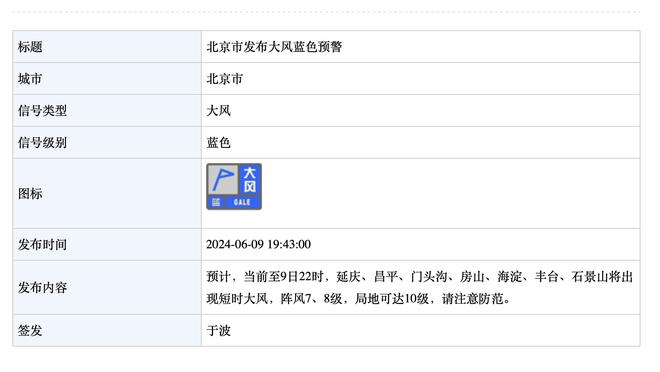 国米本场有6名意大利本土球员先发，为球队近20个赛季最多