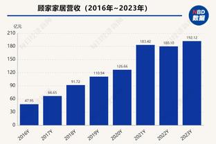 马卡：塞巴略斯重新思考自己的未来，或考虑寻求离队可能