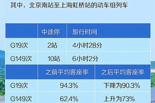 毛剑卿：上一届12强赛，全部用归化，说不定能进世界杯