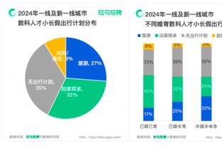 雷竞技官截图1