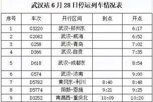 媒体人：杜锋今天对贝尔的使用太牛了 他不愧CBA教练第一人